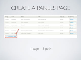 CREATE A PANELS PAGE
1 page = 1 path
 