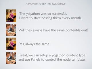 The yogathon was so successful, 	

I want to start hosting them every month.
Will they always have the same content/layout?
Yes, always the same.
Great, we can setup a yogathon content type, 	

and use Panels to control the node template.
A MONTH AFTERTHEYOGATHON
 