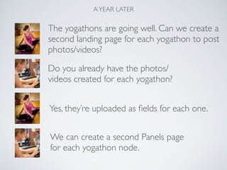 The yogathons are going well. Can we create a
second landing page for each yogathon to post
photos/videos?
Do you already have the photos/
videos created for each yogathon?
Yes, they’re uploaded as ﬁelds for each one.
We can create a second Panels page 	

for each yogathon node.
AYEAR LATER
 