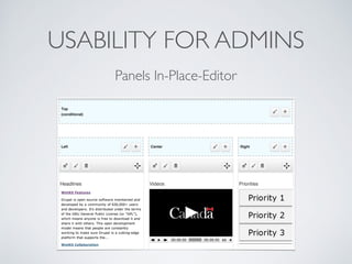 USABILITY FOR ADMINS
Panels In-Place-Editor
 