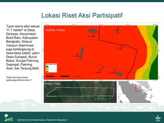 Lokasi Riset Aksi Partisipatif
Tujuh arena aksi seluas
11.1 hektar* di Desa
Dompas, Kecamatan
Bukit Batu, Kabupaten
Bengka...
