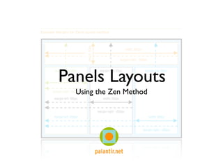 Panels Layouts
  Using the Zen Method
 