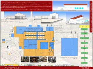 Vineyard Resort - Dissertation