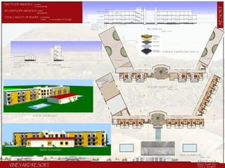 Vineyard Resort - Dissertation