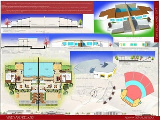 Vineyard Resort - Dissertation