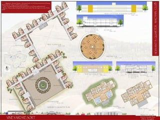 Vineyard Resort - Dissertation