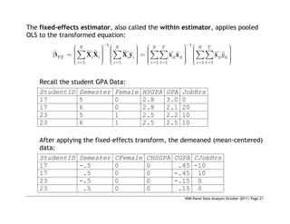 WIM Panel Data Analysis October 2011| Page 21
The fixed-effects estimator, also called the within estimator, applies pooled
OLS to the transformed equation:
1 1
' ' ' '
1 1 1 1 1 1
ˆ
N N N T N T
FE i i i i it it it it
i i i t i t
y
X X X y x x x
Recall the student GPA Data:
StudentID Semester Female HSGPA GPA JobHrs
17 5 0 2.8 3.0 0
17 6 0 2.8 2.1 20
23 5 1 2.5 2.2 10
23 6 1 2.5 2.5 10
After applying the fixed-effects transform, the demeaned (mean-centered)
data:
StudentID Semester CFemale CHSGPA CGPA CJobHrs
17 -.5 0 0 .45 -10
17 .5 0 0 -.45 10
23 -.5 0 0 -.15 0
23 .5 0 0 .15 0
 