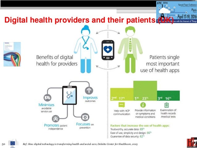 shop infections in outpatient practice recognition and management