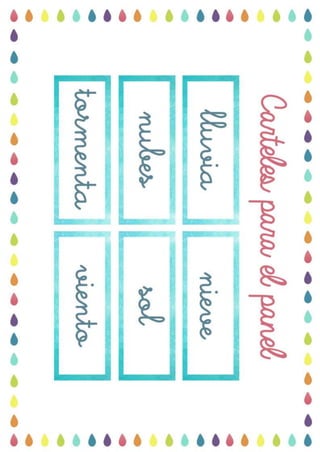 Panel del tiempo para Educación Infantil