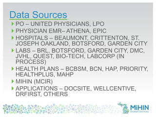 Data Sources
 PO – UNITED PHYSICIANS, LPO
 PHYSICIAN EMR– ATHENA, EPIC
 HOSPITALS – BEAUMONT, CRITTENTON, ST.
JOSEPH OAKLAND, BOTSFORD, GARDEN CITY
 LABS – BRL, BOTSFORD, GARDEN CITY, DMC,
JVHL, QUEST, BIO-TECH, LABCORP (IN
PROCESS)
 HEALTH PLANS – BCBSM, BCN, HAP, PRIORITY,
HEALTHPLUS, MAHP
 MIHIN (MCIR)
 APPLICATIONS – DOCSITE, WELLCENTIVE,
DRFIRST, OTHERS
 