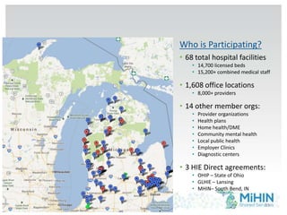 31
Who is Participating?
• 68 total hospital facilities
• 14,700 licensed beds
• 15,200+ combined medical staff
• 1,608 office locations
• 8,000+ providers
• 14 other member orgs:
• Provider organizations
• Health plans
• Home health/DME
• Community mental health
• Local public health
• Employer Clinics
• Diagnostic centers
• 3 HIE Direct agreements:
• OHIP – State of Ohio
• GLHIE – Lansing
• MHIN– South Bend, IN
 