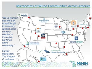 Microcosms of Wired Communities Across America
“We’ve learned
that that’s an
incredible gift,
to have very
specific goals,
not for a
hospital or
for a clinic,
but for an
entire
community.”
Farzad
Mostashari,
The National
Coordinator
35
 