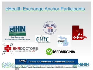 eHealth Exchange Anchor Participants
49Source: Mariann Yeager, Executive Director HealtheWay, HIMSS HIE Symposium, March
2013
 