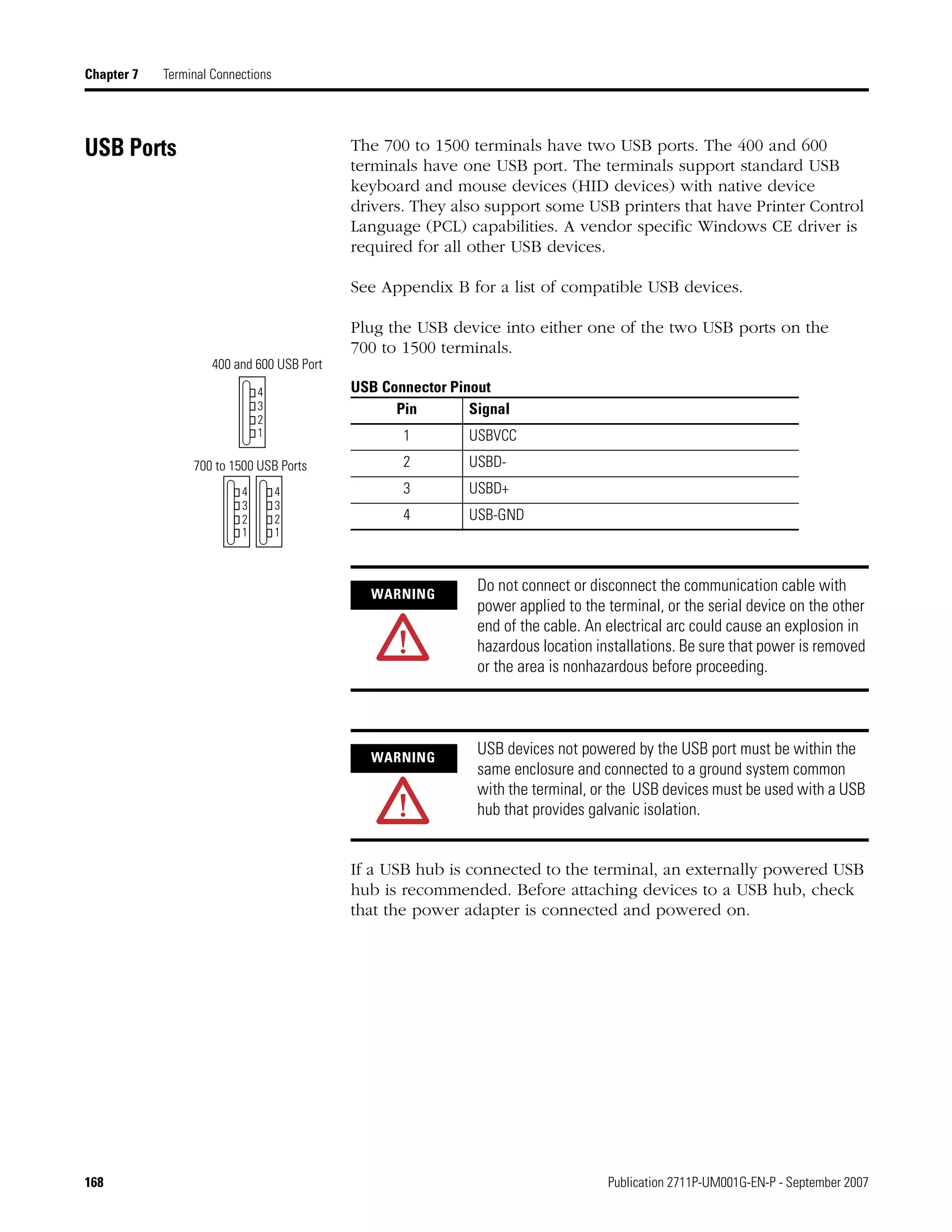 168 Publication 2711P-UM001G-EN-P - September 2007
Chapter 7 Terminal Connections
USB Ports The 700 to 1500 terminals have two USB ports. The 400 and 600
terminals have one USB port. The terminals support standard USB
keyboard and mouse devices (HID devices) with native device
drivers. They also support some USB printers that have Printer Control
Language (PCL) capabilities. A vendor specific Windows CE driver is
required for all other USB devices.
See Appendix B for a list of compatible USB devices.
Plug the USB device into either one of the two USB ports on the
700 to 1500 terminals.
USB Connector Pinout
If a USB hub is connected to the terminal, an externally powered USB
hub is recommended. Before attaching devices to a USB hub, check
that the power adapter is connected and powered on.
Pin Signal
1 USBVCC
2 USBD-
3 USBD+
4 USB-GND
WARNING
Do not connect or disconnect the communication cable with
power applied to the terminal, or the serial device on the other
end of the cable. An electrical arc could cause an explosion in
hazardous location installations. Be sure that power is removed
or the area is nonhazardous before proceeding.
WARNING
USB devices not powered by the USB port must be within the
same enclosure and connected to a ground system common
with the terminal, or the USB devices must be used with a USB
hub that provides galvanic isolation.
4
3
2
1
4
3
2
1
700 to 1500 USB Ports
4
3
2
1
400 and 600 USB Port
 