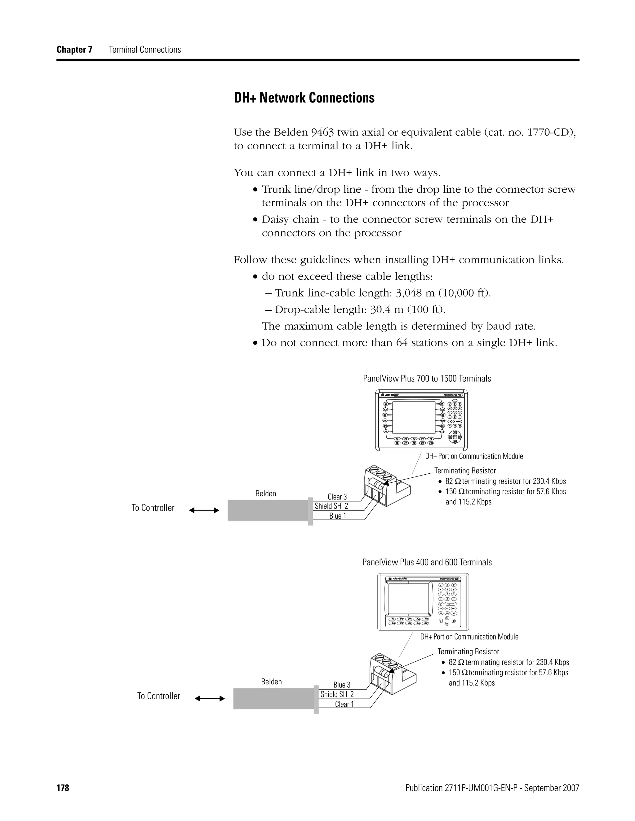 178 Publication 2711P-UM001G-EN-P - September 2007
Chapter 7 Terminal Connections
DH+ Network Connections
Use the Belden 9463 twin axial or equivalent cable (cat. no. 1770-CD),
to connect a terminal to a DH+ link.
You can connect a DH+ link in two ways.
• Trunk line/drop line - from the drop line to the connector screw
terminals on the DH+ connectors of the processor
• Daisy chain - to the connector screw terminals on the DH+
connectors on the processor
Follow these guidelines when installing DH+ communication links.
• do not exceed these cable lengths:
– Trunk line-cable length: 3,048 m (10,000 ft).
– Drop-cable length: 30.4 m (100 ft).
The maximum cable length is determined by baud rate.
• Do not connect more than 64 stations on a single DH+ link.
PanelView Plus 700 to 1500 Terminals
PanelView Plus 400 and 600 Terminals
DH+ Port on Communication Module
• 82 Ωterminating resistor for 230.4 Kbps
• 150 Ωterminating resistor for 57.6 Kbps
and 115.2 Kbps
DH+ Port on Communication Module
• 82 Ωterminating resistor for 230.4 Kbps
• 150 Ωterminating resistor for 57.6 Kbps
and 115.2 KbpsBlue 3
Shield SH 2
Clear 1
Belden
To Controller
Clear 3
Shield SH 2
Blue 1
Belden
To Controller
Terminating Resistor
Terminating Resistor
 