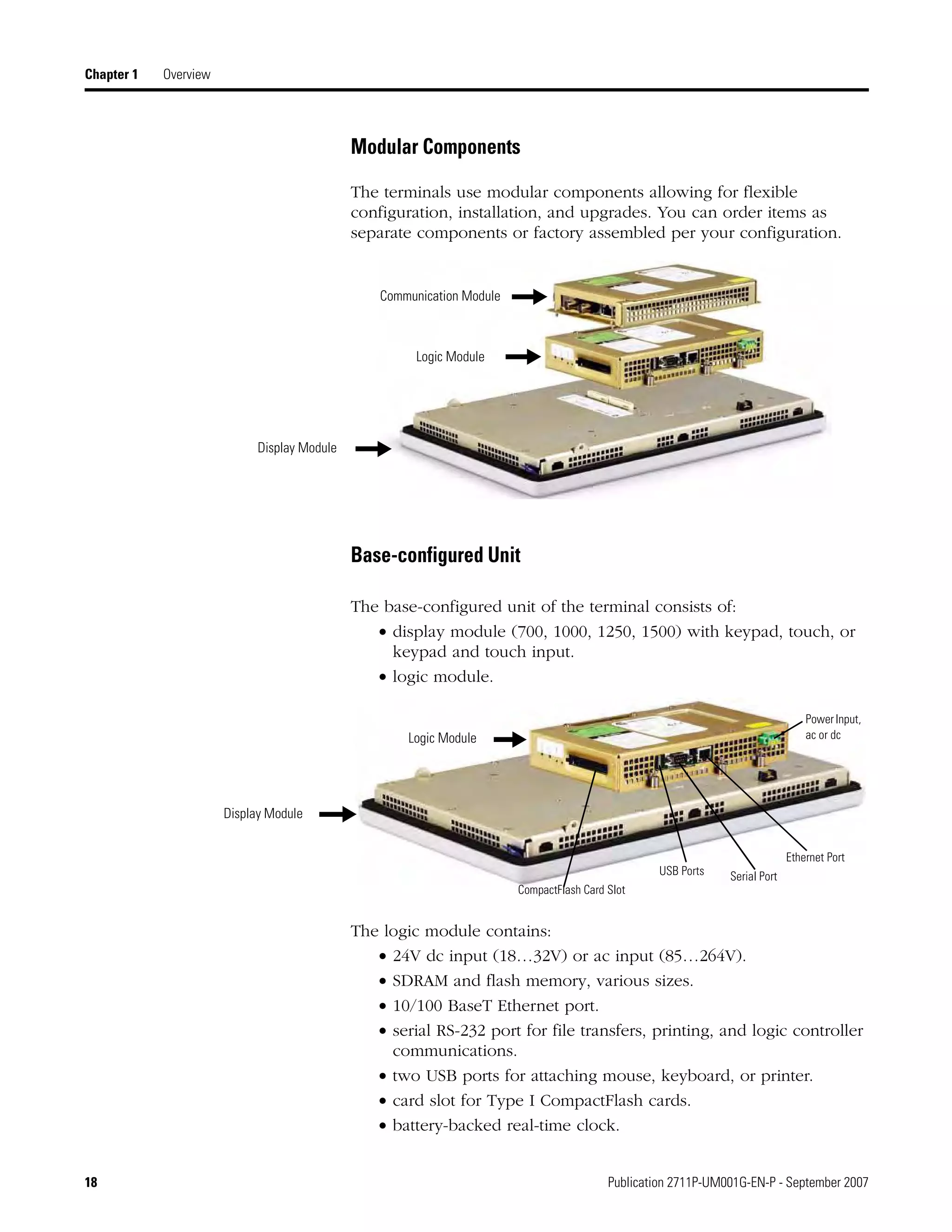 18 Publication 2711P-UM001G-EN-P - September 2007
Chapter 1 Overview
Modular Components
The terminals use modular components allowing for flexible
configuration, installation, and upgrades. You can order items as
separate components or factory assembled per your configuration.
Base-configured Unit
The base-configured unit of the terminal consists of:
• display module (700, 1000, 1250, 1500) with keypad, touch, or
keypad and touch input.
• logic module.
The logic module contains:
• 24V dc input (18…32V) or ac input (85…264V).
• SDRAM and flash memory, various sizes.
• 10/100 BaseT Ethernet port.
• serial RS-232 port for file transfers, printing, and logic controller
communications.
• two USB ports for attaching mouse, keyboard, or printer.
• card slot for Type I CompactFlash cards.
• battery-backed real-time clock.
Display Module
Logic Module
Communication Module
PowerInput,
ac or dc
Ethernet Port
Serial Port
CompactFlash Card Slot
USB Ports
Logic Module
Display Module
 