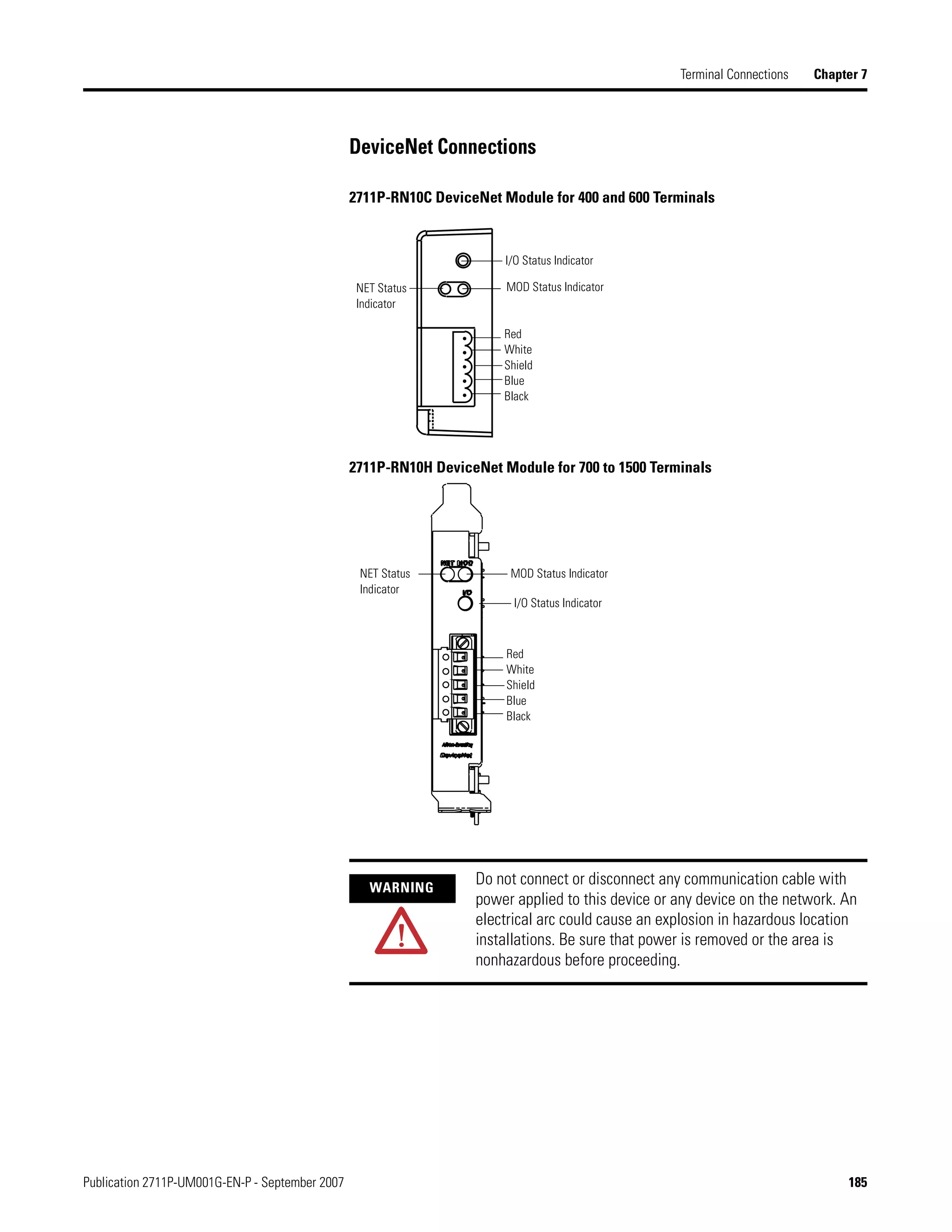 Publication 2711P-UM001G-EN-P - September 2007 185
Terminal Connections Chapter 7
DeviceNet Connections
2711P-RN10C DeviceNet Module for 400 and 600 Terminals
2711P-RN10H DeviceNet Module for 700 to 1500 Terminals
WARNING
Do not connect or disconnect any communication cable with
power applied to this device or any device on the network. An
electrical arc could cause an explosion in hazardous location
installations. Be sure that power is removed or the area is
nonhazardous before proceeding.
I/O Status Indicator
MOD Status IndicatorNET Status
Indicator
Red
White
Shield
Blue
Black
MOD Status Indicator
I/O Status Indicator
NET Status
Indicator
Red
White
Shield
Blue
Black
 