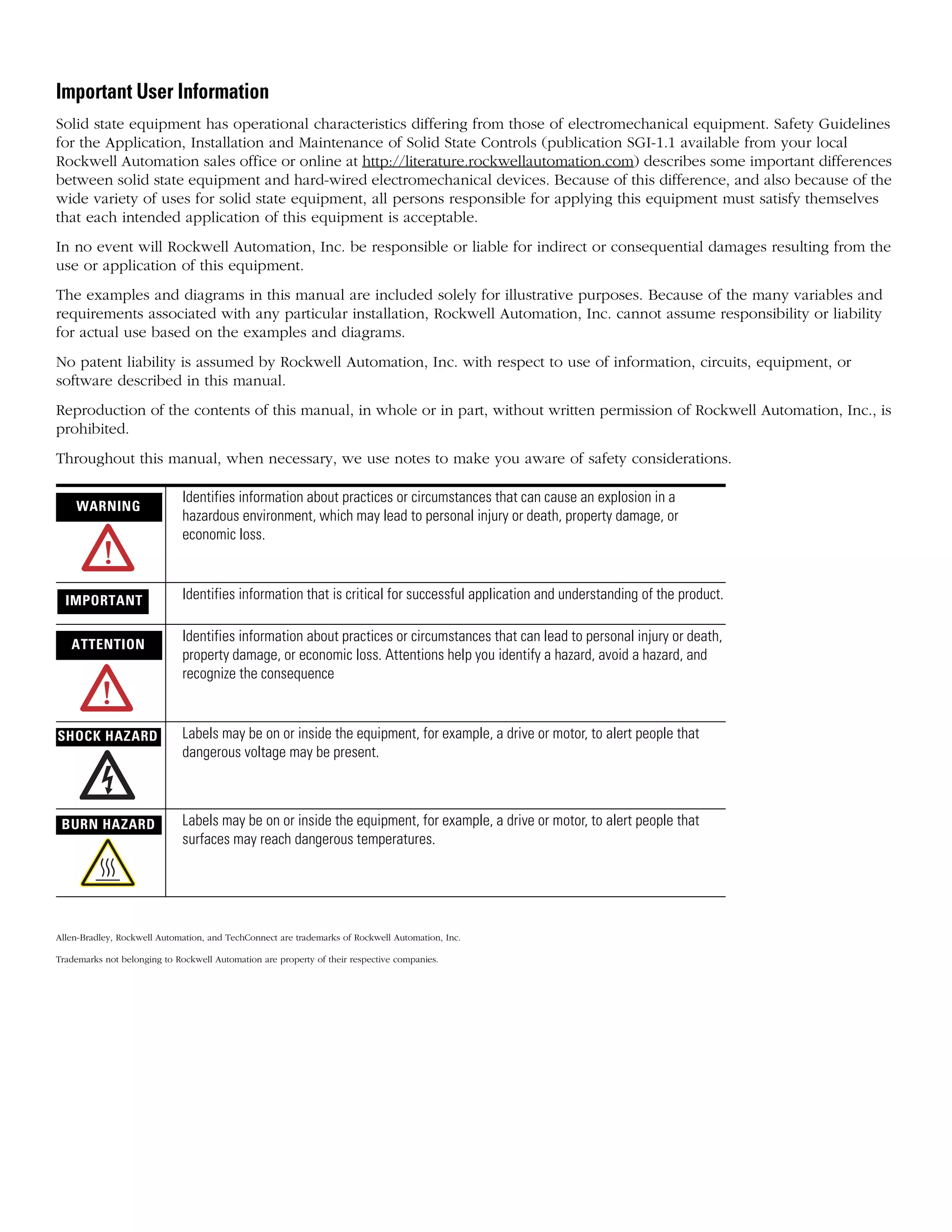 Important User Information
Solid state equipment has operational characteristics differing from those of electromechanical equipment. Safety Guidelines
for the Application, Installation and Maintenance of Solid State Controls (publication SGI-1.1 available from your local
Rockwell Automation sales office or online at http://literature.rockwellautomation.com) describes some important differences
between solid state equipment and hard-wired electromechanical devices. Because of this difference, and also because of the
wide variety of uses for solid state equipment, all persons responsible for applying this equipment must satisfy themselves
that each intended application of this equipment is acceptable.
In no event will Rockwell Automation, Inc. be responsible or liable for indirect or consequential damages resulting from the
use or application of this equipment.
The examples and diagrams in this manual are included solely for illustrative purposes. Because of the many variables and
requirements associated with any particular installation, Rockwell Automation, Inc. cannot assume responsibility or liability
for actual use based on the examples and diagrams.
No patent liability is assumed by Rockwell Automation, Inc. with respect to use of information, circuits, equipment, or
software described in this manual.
Reproduction of the contents of this manual, in whole or in part, without written permission of Rockwell Automation, Inc., is
prohibited.
Throughout this manual, when necessary, we use notes to make you aware of safety considerations.
Allen-Bradley, Rockwell Automation, and TechConnect are trademarks of Rockwell Automation, Inc.
Trademarks not belonging to Rockwell Automation are property of their respective companies.
WARNING
Identifies information about practices or circumstances that can cause an explosion in a
hazardous environment, which may lead to personal injury or death, property damage, or
economic loss.
IMPORTANT Identifies information that is critical for successful application and understanding of the product.
ATTENTION
Identifies information about practices or circumstances that can lead to personal injury or death,
property damage, or economic loss. Attentions help you identify a hazard, avoid a hazard, and
recognize the consequence
SHOCK HAZARD Labels may be on or inside the equipment, for example, a drive or motor, to alert people that
dangerous voltage may be present.
BURN HAZARD Labels may be on or inside the equipment, for example, a drive or motor, to alert people that
surfaces may reach dangerous temperatures.
 