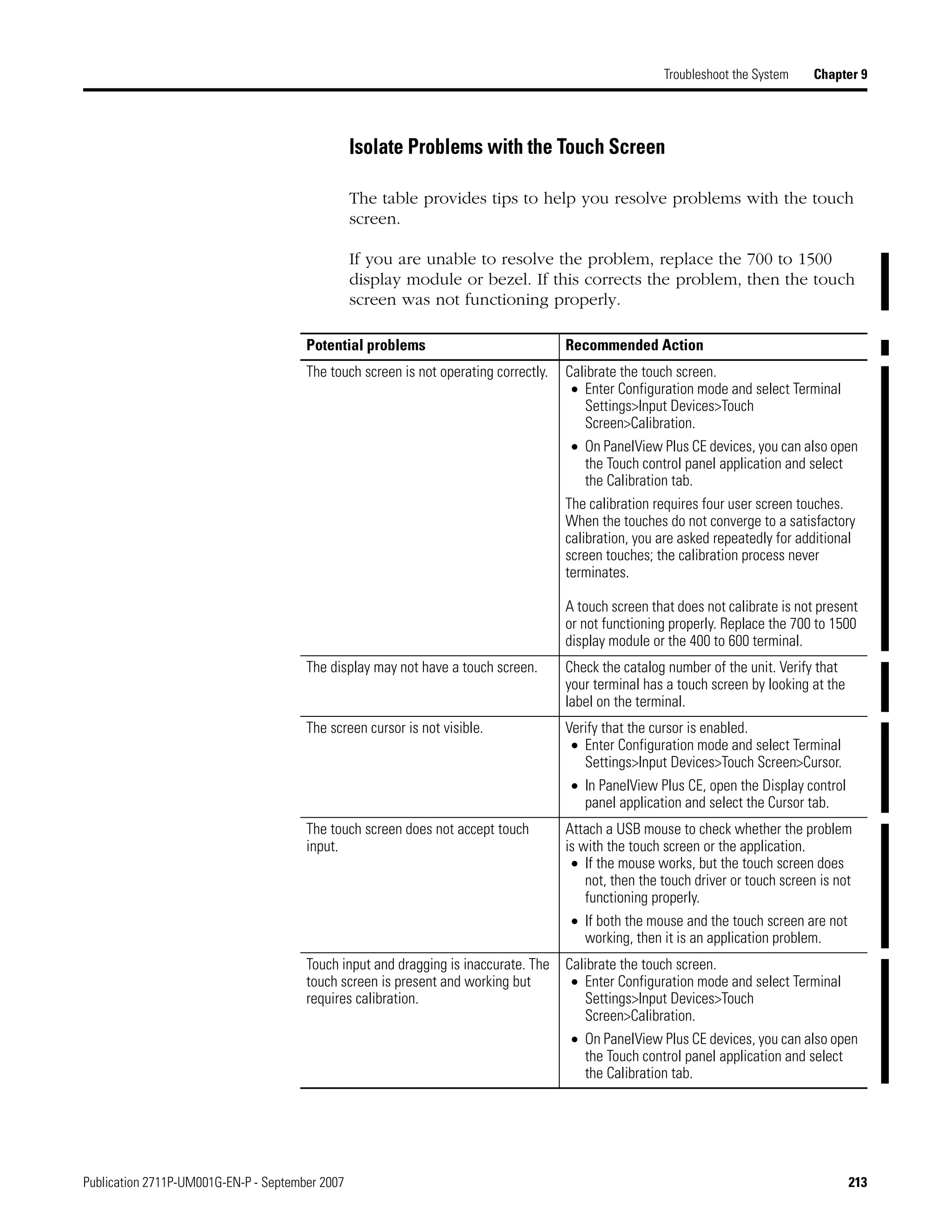 Publication 2711P-UM001G-EN-P - September 2007 213
Troubleshoot the System Chapter 9
Isolate Problems with the Touch Screen
The table provides tips to help you resolve problems with the touch
screen.
If you are unable to resolve the problem, replace the 700 to 1500
display module or bezel. If this corrects the problem, then the touch
screen was not functioning properly.
Potential problems Recommended Action
The touch screen is not operating correctly. Calibrate the touch screen.
• Enter Configuration mode and select Terminal
Settings>Input Devices>Touch
Screen>Calibration.
• On PanelView Plus CE devices, you can also open
the Touch control panel application and select
the Calibration tab.
The calibration requires four user screen touches.
When the touches do not converge to a satisfactory
calibration, you are asked repeatedly for additional
screen touches; the calibration process never
terminates.
A touch screen that does not calibrate is not present
or not functioning properly. Replace the 700 to 1500
display module or the 400 to 600 terminal.
The display may not have a touch screen. Check the catalog number of the unit. Verify that
your terminal has a touch screen by looking at the
label on the terminal.
The screen cursor is not visible. Verify that the cursor is enabled.
• Enter Configuration mode and select Terminal
Settings>Input Devices>Touch Screen>Cursor.
• In PanelView Plus CE, open the Display control
panel application and select the Cursor tab.
The touch screen does not accept touch
input.
Attach a USB mouse to check whether the problem
is with the touch screen or the application.
• If the mouse works, but the touch screen does
not, then the touch driver or touch screen is not
functioning properly.
• If both the mouse and the touch screen are not
working, then it is an application problem.
Touch input and dragging is inaccurate. The
touch screen is present and working but
requires calibration.
Calibrate the touch screen.
• Enter Configuration mode and select Terminal
Settings>Input Devices>Touch
Screen>Calibration.
• On PanelView Plus CE devices, you can also open
the Touch control panel application and select
the Calibration tab.
 