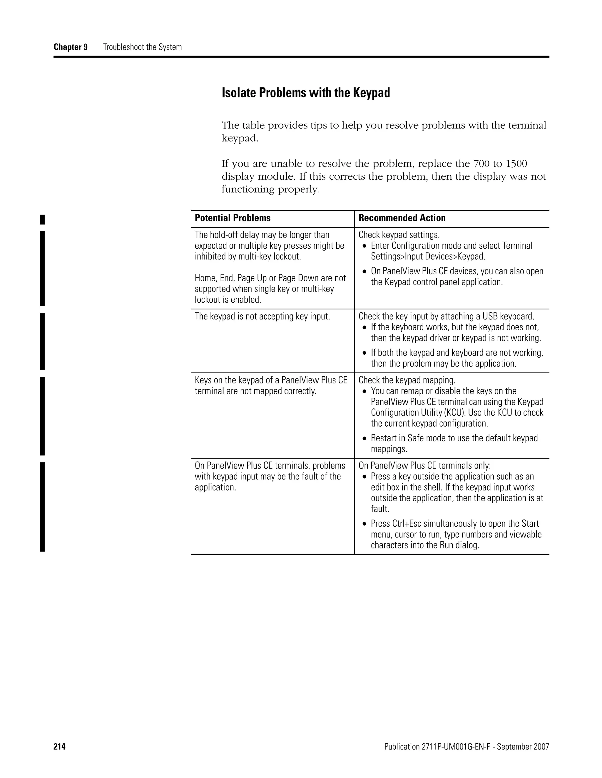 214 Publication 2711P-UM001G-EN-P - September 2007
Chapter 9 Troubleshoot the System
Isolate Problems with the Keypad
The table provides tips to help you resolve problems with the terminal
keypad.
If you are unable to resolve the problem, replace the 700 to 1500
display module. If this corrects the problem, then the display was not
functioning properly.
Potential Problems Recommended Action
The hold-off delay may be longer than
expected or multiple key presses might be
inhibited by multi-key lockout.
Home, End, Page Up or Page Down are not
supported when single key or multi-key
lockout is enabled.
Check keypad settings.
• Enter Configuration mode and select Terminal
Settings>Input Devices>Keypad.
• On PanelView Plus CE devices, you can also open
the Keypad control panel application.
The keypad is not accepting key input. Check the key input by attaching a USB keyboard.
• If the keyboard works, but the keypad does not,
then the keypad driver or keypad is not working.
• If both the keypad and keyboard are not working,
then the problem may be the application.
Keys on the keypad of a PanelView Plus CE
terminal are not mapped correctly.
Check the keypad mapping.
• You can remap or disable the keys on the
PanelView Plus CE terminal can using the Keypad
Configuration Utility (KCU). Use the KCU to check
the current keypad configuration.
• Restart in Safe mode to use the default keypad
mappings.
On PanelView Plus CE terminals, problems
with keypad input may be the fault of the
application.
On PanelView Plus CE terminals only:
• Press a key outside the application such as an
edit box in the shell. If the keypad input works
outside the application, then the application is at
fault.
• Press Ctrl+Esc simultaneously to open the Start
menu, cursor to run, type numbers and viewable
characters into the Run dialog.
 