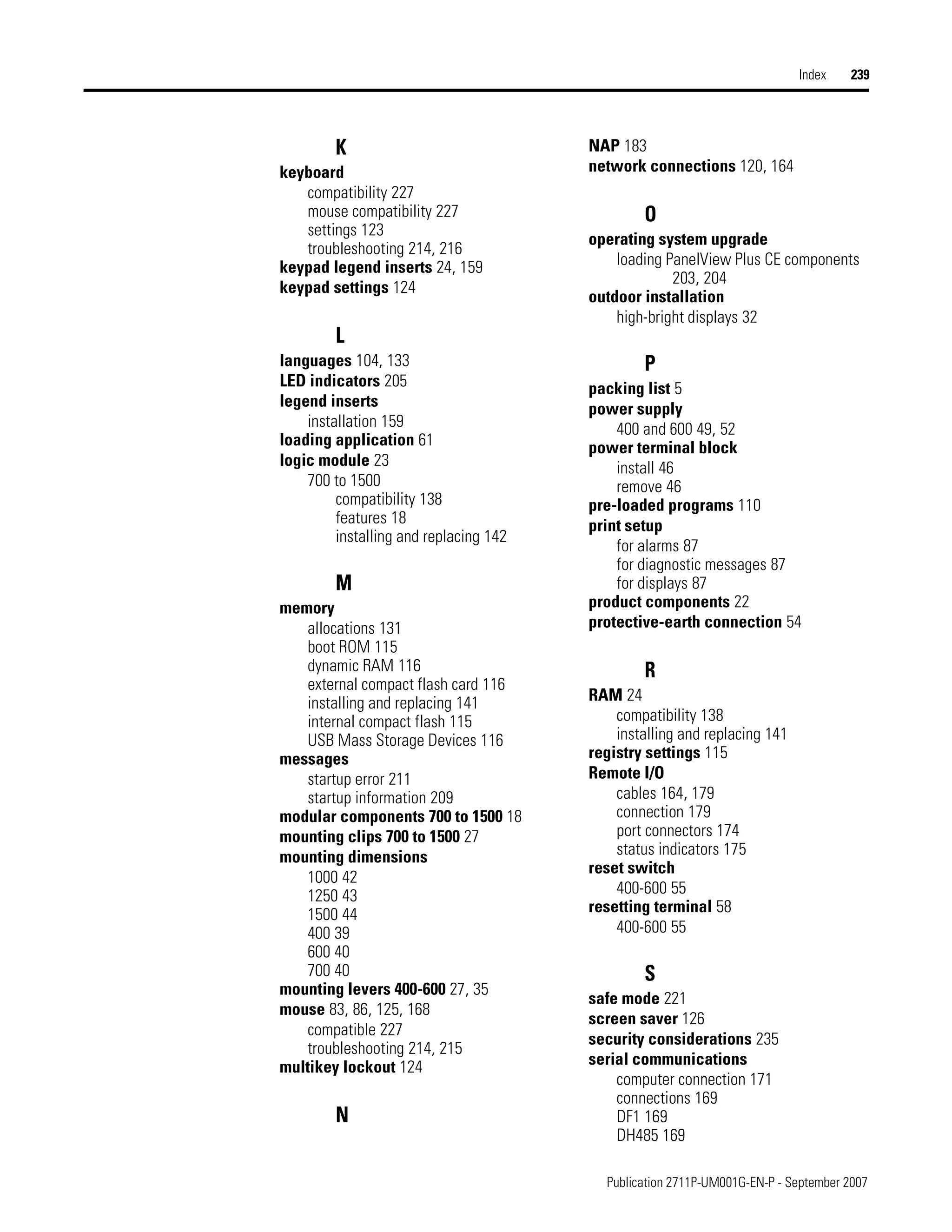 Publication 2711P-UM001G-EN-P - September 2007
Index 239
K
keyboard
compatibility 227
mouse compatibility 227
settings 123
troubleshooting 214, 216
keypad legend inserts 24, 159
keypad settings 124
L
languages 104, 133
LED indicators 205
legend inserts
installation 159
loading application 61
logic module 23
700 to 1500
compatibility 138
features 18
installing and replacing 142
M
memory
allocations 131
boot ROM 115
dynamic RAM 116
external compact flash card 116
installing and replacing 141
internal compact flash 115
USB Mass Storage Devices 116
messages
startup error 211
startup information 209
modular components 700 to 1500 18
mounting clips 700 to 1500 27
mounting dimensions
1000 42
1250 43
1500 44
400 39
600 40
700 40
mounting levers 400-600 27, 35
mouse 83, 86, 125, 168
compatible 227
troubleshooting 214, 215
multikey lockout 124
N
NAP 183
network connections 120, 164
O
operating system upgrade
loading PanelView Plus CE components
203, 204
outdoor installation
high-bright displays 32
P
packing list 5
power supply
400 and 600 49, 52
power terminal block
install 46
remove 46
pre-loaded programs 110
print setup
for alarms 87
for diagnostic messages 87
for displays 87
product components 22
protective-earth connection 54
R
RAM 24
compatibility 138
installing and replacing 141
registry settings 115
Remote I/O
cables 164, 179
connection 179
port connectors 174
status indicators 175
reset switch
400-600 55
resetting terminal 58
400-600 55
S
safe mode 221
screen saver 126
security considerations 235
serial communications
computer connection 171
connections 169
DF1 169
DH485 169
 