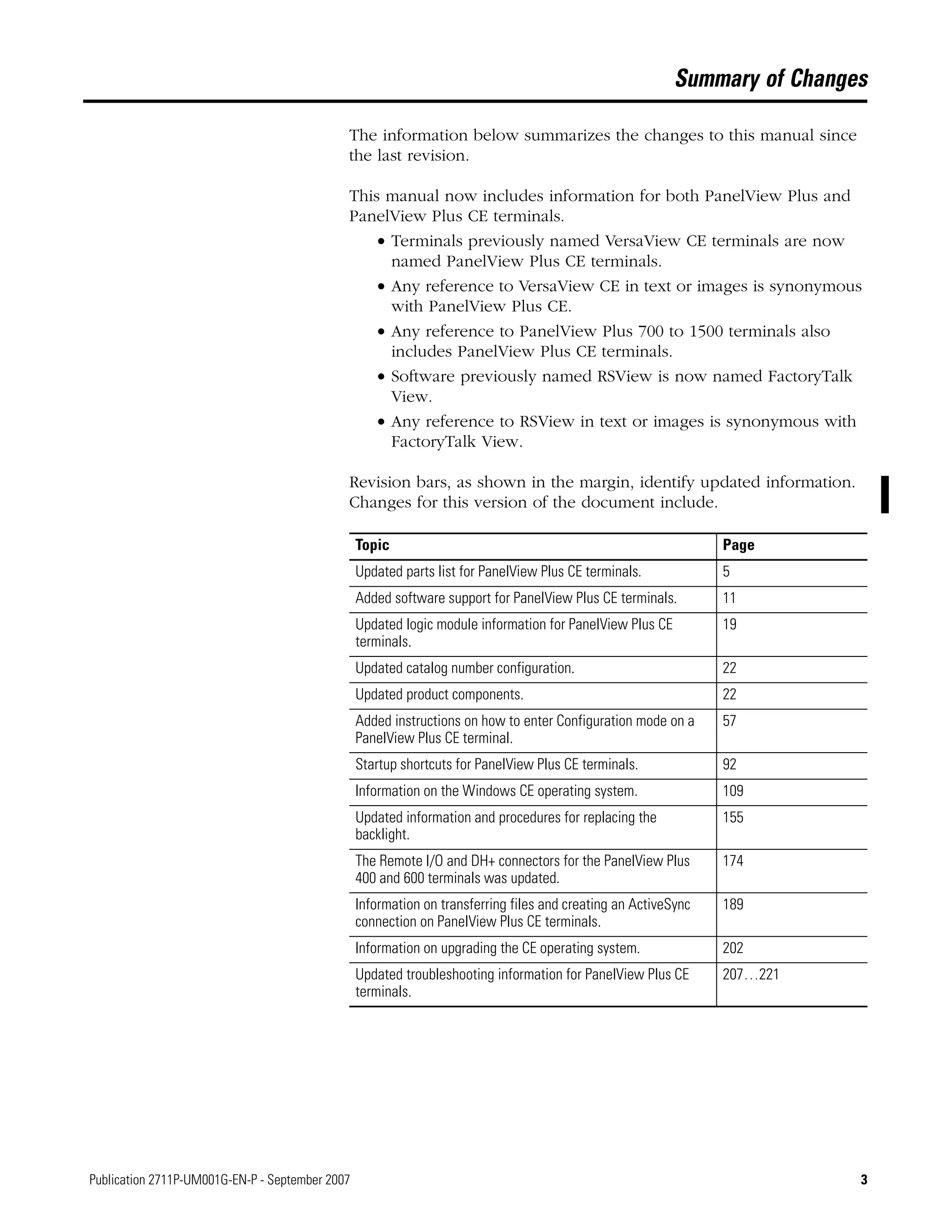 3Publication 2711P-UM001G-EN-P - September 2007 3
Summary of Changes
The information below summarizes the changes to this manual since
the last revision.
This manual now includes information for both PanelView Plus and
PanelView Plus CE terminals.
• Terminals previously named VersaView CE terminals are now
named PanelView Plus CE terminals.
• Any reference to VersaView CE in text or images is synonymous
with PanelView Plus CE.
• Any reference to PanelView Plus 700 to 1500 terminals also
includes PanelView Plus CE terminals.
• Software previously named RSView is now named FactoryTalk
View.
• Any reference to RSView in text or images is synonymous with
FactoryTalk View.
Revision bars, as shown in the margin, identify updated information.
Changes for this version of the document include.
Topic Page
Updated parts list for PanelView Plus CE terminals. 5
Added software support for PanelView Plus CE terminals. 11
Updated logic module information for PanelView Plus CE
terminals.
19
Updated catalog number configuration. 22
Updated product components. 22
Added instructions on how to enter Configuration mode on a
PanelView Plus CE terminal.
57
Startup shortcuts for PanelView Plus CE terminals. 92
Information on the Windows CE operating system. 109
Updated information and procedures for replacing the
backlight.
155
The Remote I/O and DH+ connectors for the PanelView Plus
400 and 600 terminals was updated.
174
Information on transferring files and creating an ActiveSync
connection on PanelView Plus CE terminals.
189
Information on upgrading the CE operating system. 202
Updated troubleshooting information for PanelView Plus CE
terminals.
207…221
 