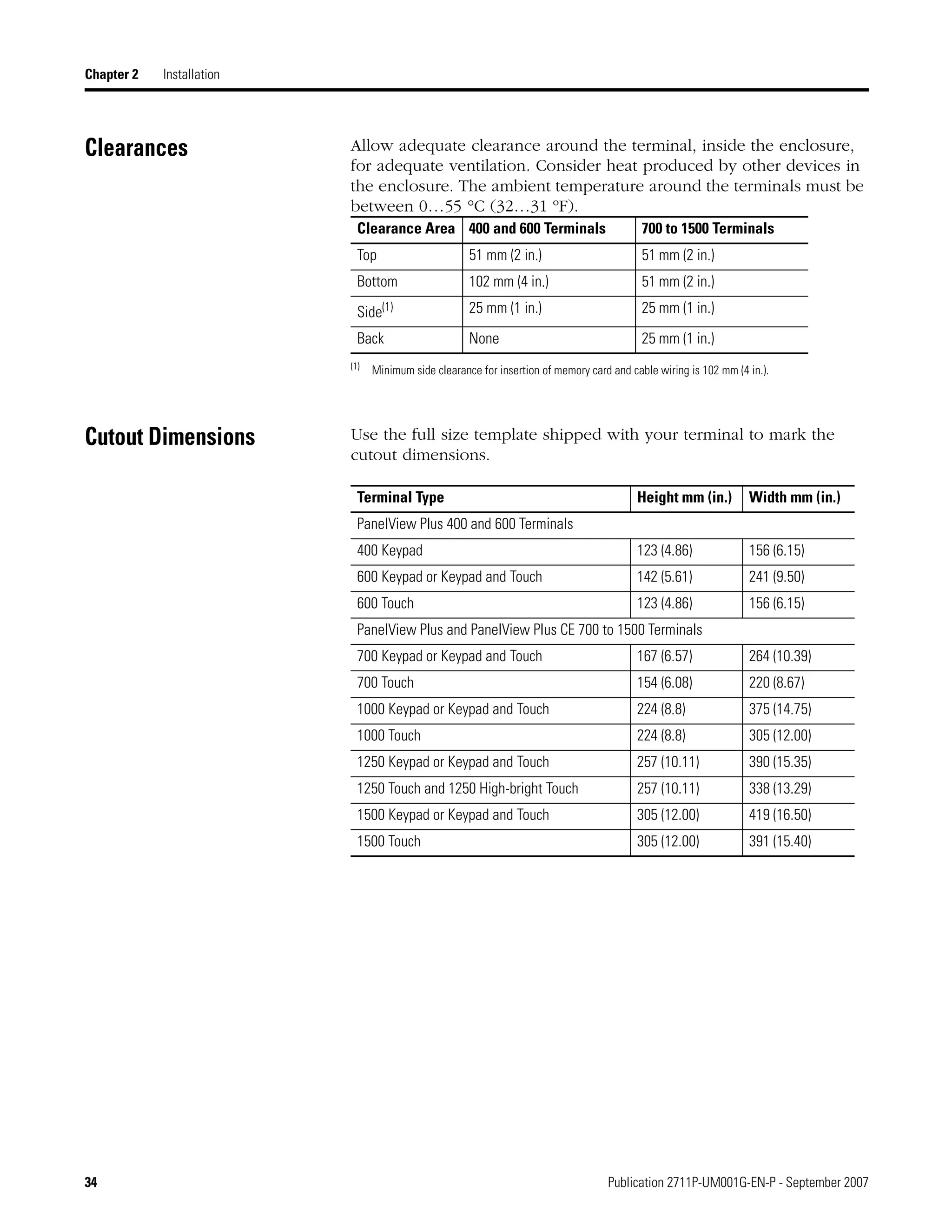 34 Publication 2711P-UM001G-EN-P - September 2007
Chapter 2 Installation
Clearances Allow adequate clearance around the terminal, inside the enclosure,
for adequate ventilation. Consider heat produced by other devices in
the enclosure. The ambient temperature around the terminals must be
between 0…55 °C (32…31 ºF).
Cutout Dimensions Use the full size template shipped with your terminal to mark the
cutout dimensions.
Clearance Area 400 and 600 Terminals 700 to 1500 Terminals
Top 51 mm (2 in.) 51 mm (2 in.)
Bottom 102 mm (4 in.) 51 mm (2 in.)
Side(1)
(1) Minimum side clearance for insertion of memory card and cable wiring is 102 mm (4 in.).
25 mm (1 in.) 25 mm (1 in.)
Back None 25 mm (1 in.)
Terminal Type Height mm (in.) Width mm (in.)
PanelView Plus 400 and 600 Terminals
400 Keypad 123 (4.86) 156 (6.15)
600 Keypad or Keypad and Touch 142 (5.61) 241 (9.50)
600 Touch 123 (4.86) 156 (6.15)
PanelView Plus and PanelView Plus CE 700 to 1500 Terminals
700 Keypad or Keypad and Touch 167 (6.57) 264 (10.39)
700 Touch 154 (6.08) 220 (8.67)
1000 Keypad or Keypad and Touch 224 (8.8) 375 (14.75)
1000 Touch 224 (8.8) 305 (12.00)
1250 Keypad or Keypad and Touch 257 (10.11) 390 (15.35)
1250 Touch and 1250 High-bright Touch 257 (10.11) 338 (13.29)
1500 Keypad or Keypad and Touch 305 (12.00) 419 (16.50)
1500 Touch 305 (12.00) 391 (15.40)
 