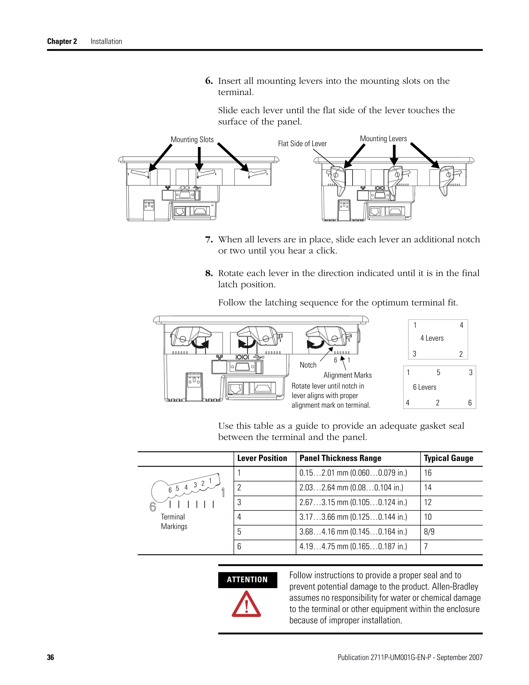36 Publication 2711P-UM001G-EN-P - September 2007
Chapter 2 Installation
6. Insert all mounting levers into the mounting slots on the
terminal.
Slide each lever until the flat side of the lever touches the
surface of the panel.
7. When all levers are in place, slide each lever an additional notch
or two until you hear a click.
8. Rotate each lever in the direction indicated until it is in the final
latch position.
Follow the latching sequence for the optimum terminal fit.
Use this table as a guide to provide an adequate gasket seal
between the terminal and the panel.
Mounting Slots Mounting Levers
Flat Side of Lever
Notch
6 1
Alignment Marks
Rotate lever until notch in
lever aligns with proper
alignment mark on terminal.
6 Levers
24 6
51 3
1 4
3 2
4 Levers
Lever Position Panel Thickness Range Typical Gauge
1 0.15…2.01 mm (0.060…0.079 in.) 16
2 2.03…2.64 mm (0.08…0.104 in.) 14
3 2.67…3.15 mm (0.105…0.124 in.) 12
4 3.17…3.66 mm (0.125…0.144 in.) 10
5 3.68…4.16 mm (0.145…0.164 in.) 8/9
6 4.19…4.75 mm (0.165…0.187 in.) 7
Terminal
Markings
123456
ATTENTION
Follow instructions to provide a proper seal and to
prevent potential damage to the product. Allen-Bradley
assumes no responsibility for water or chemical damage
to the terminal or other equipment within the enclosure
because of improper installation.
 