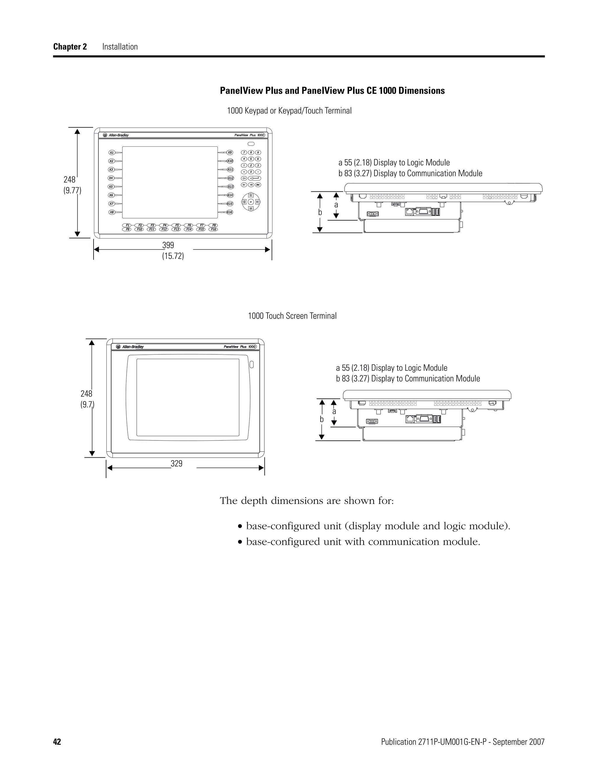 42 Publication 2711P-UM001G-EN-P - September 2007
Chapter 2 Installation
PanelView Plus and PanelView Plus CE 1000 Dimensions
The depth dimensions are shown for:
• base-configured unit (display module and logic module).
• base-configured unit with communication module.
329
399
(15.72)
248
(9.77)
a 55 (2.18) Display to Logic Module
b 83 (3.27) Display to Communication Module
a 55 (2.18) Display to Logic Module
b 83 (3.27) Display to Communication Module
b
a
a
b
1000 Keypad or Keypad/Touch Terminal
1000 Touch Screen Terminal
248
(9.7)
 