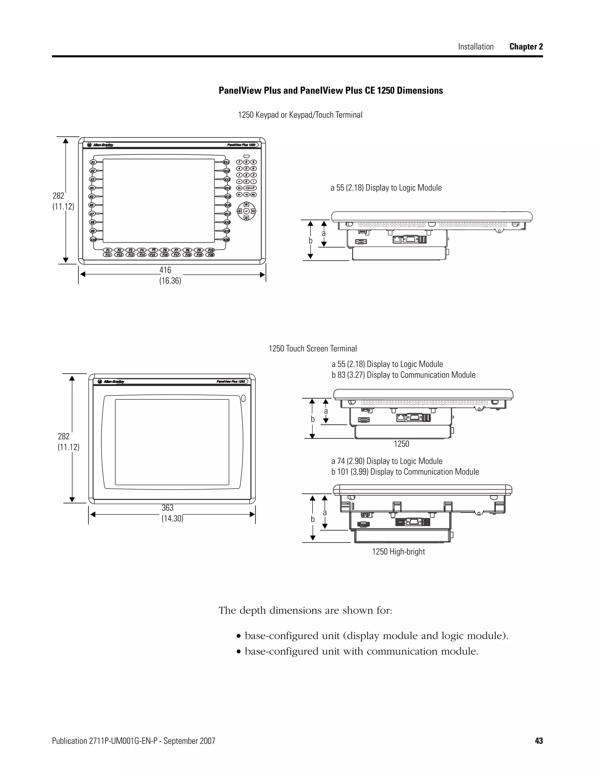 Publication 2711P-UM001G-EN-P - September 2007 43
Installation Chapter 2
PanelView Plus and PanelView Plus CE 1250 Dimensions
The depth dimensions are shown for:
• base-configured unit (display module and logic module).
• base-configured unit with communication module.
282
(11.12)
416
(16.36)
363
(14.30)
282
(11.12)
a 55 (2.18) Display to Logic Module
a 55 (2.18) Display to Logic Module
b 83 (3.27) Display to Communication Module
a
b
a
b
1250 Keypad or Keypad/Touch Terminal
1250 Touch Screen Terminal
a
b
a 74 (2.90) Display to Logic Module
b 101 (3.99) Display to Communication Module
1250 High-bright
1250
 