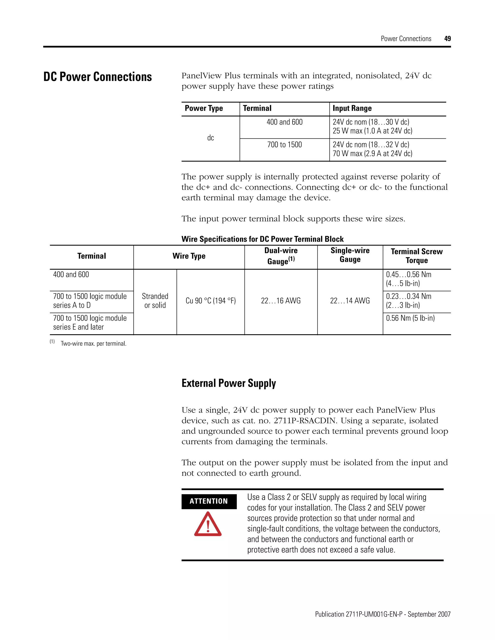 Publication 2711P-UM001G-EN-P - September 2007
Power Connections 49
DC Power Connections PanelView Plus terminals with an integrated, nonisolated, 24V dc
power supply have these power ratings
The power supply is internally protected against reverse polarity of
the dc+ and dc- connections. Connecting dc+ or dc- to the functional
earth terminal may damage the device.
The input power terminal block supports these wire sizes.
Wire Specifications for DC Power Terminal Block
External Power Supply
Use a single, 24V dc power supply to power each PanelView Plus
device, such as cat. no. 2711P-RSACDIN. Using a separate, isolated
and ungrounded source to power each terminal prevents ground loop
currents from damaging the terminals.
The output on the power supply must be isolated from the input and
not connected to earth ground.
Power Type Terminal Input Range
dc
400 and 600 24V dc nom (18…30 V dc)
25 W max (1.0 A at 24V dc)
700 to 1500 24V dc nom (18…32 V dc)
70 W max (2.9 A at 24V dc)
Terminal Wire Type
Dual-wire
Gauge(1)
Single-wire
Gauge
Terminal Screw
Torque
400 and 600
Stranded
or solid
Cu 90 °C (194 °F) 22…16 AWG 22…14 AWG
0.45…0.56 Nm
(4…5 lb-in)
700 to 1500 logic module
series A to D
0.23…0.34 Nm
(2…3 lb-in)
700 to 1500 logic module
series E and later
0.56 Nm (5 lb-in)
(1)
Two-wire max. per terminal.
ATTENTION
Use a Class 2 or SELV supply as required by local wiring
codes for your installation. The Class 2 and SELV power
sources provide protection so that under normal and
single-fault conditions, the voltage between the conductors,
and between the conductors and functional earth or
protective earth does not exceed a safe value.
 
