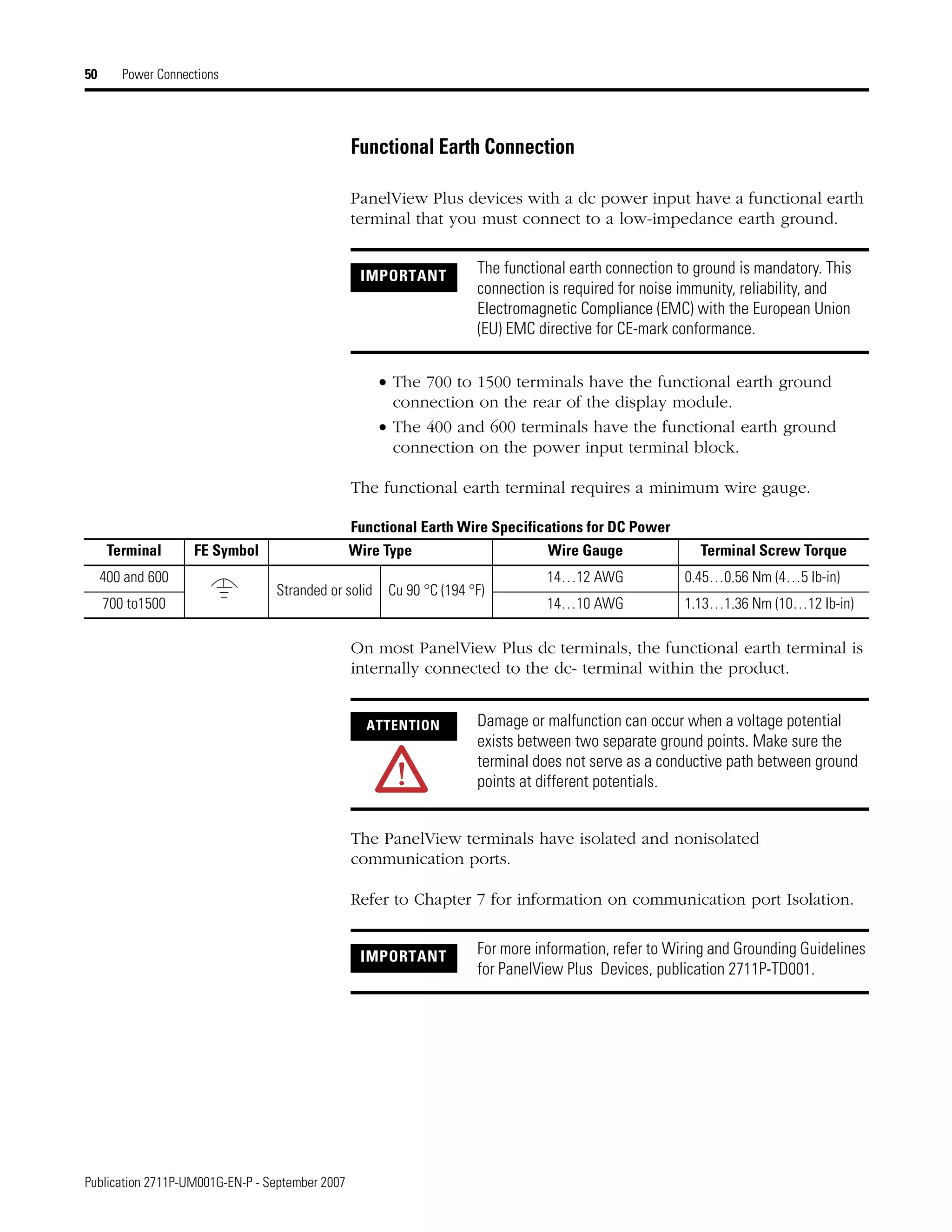 Publication 2711P-UM001G-EN-P - September 2007
50 Power Connections
Functional Earth Connection
PanelView Plus devices with a dc power input have a functional earth
terminal that you must connect to a low-impedance earth ground.
• The 700 to 1500 terminals have the functional earth ground
connection on the rear of the display module.
• The 400 and 600 terminals have the functional earth ground
connection on the power input terminal block.
The functional earth terminal requires a minimum wire gauge.
Functional Earth Wire Specifications for DC Power
On most PanelView Plus dc terminals, the functional earth terminal is
internally connected to the dc- terminal within the product.
The PanelView terminals have isolated and nonisolated
communication ports.
Refer to Chapter 7 for information on communication port Isolation.
IMPORTANT The functional earth connection to ground is mandatory. This
connection is required for noise immunity, reliability, and
Electromagnetic Compliance (EMC) with the European Union
(EU) EMC directive for CE-mark conformance.
Terminal FE Symbol Wire Type Wire Gauge Terminal Screw Torque
400 and 600
Stranded or solid Cu 90 °C (194 °F)
14…12 AWG 0.45…0.56 Nm (4…5 lb-in)
700 to1500 14…10 AWG 1.13…1.36 Nm (10…12 lb-in)
ATTENTION Damage or malfunction can occur when a voltage potential
exists between two separate ground points. Make sure the
terminal does not serve as a conductive path between ground
points at different potentials.
IMPORTANT For more information, refer to Wiring and Grounding Guidelines
for PanelView Plus Devices, publication 2711P-TD001.
 