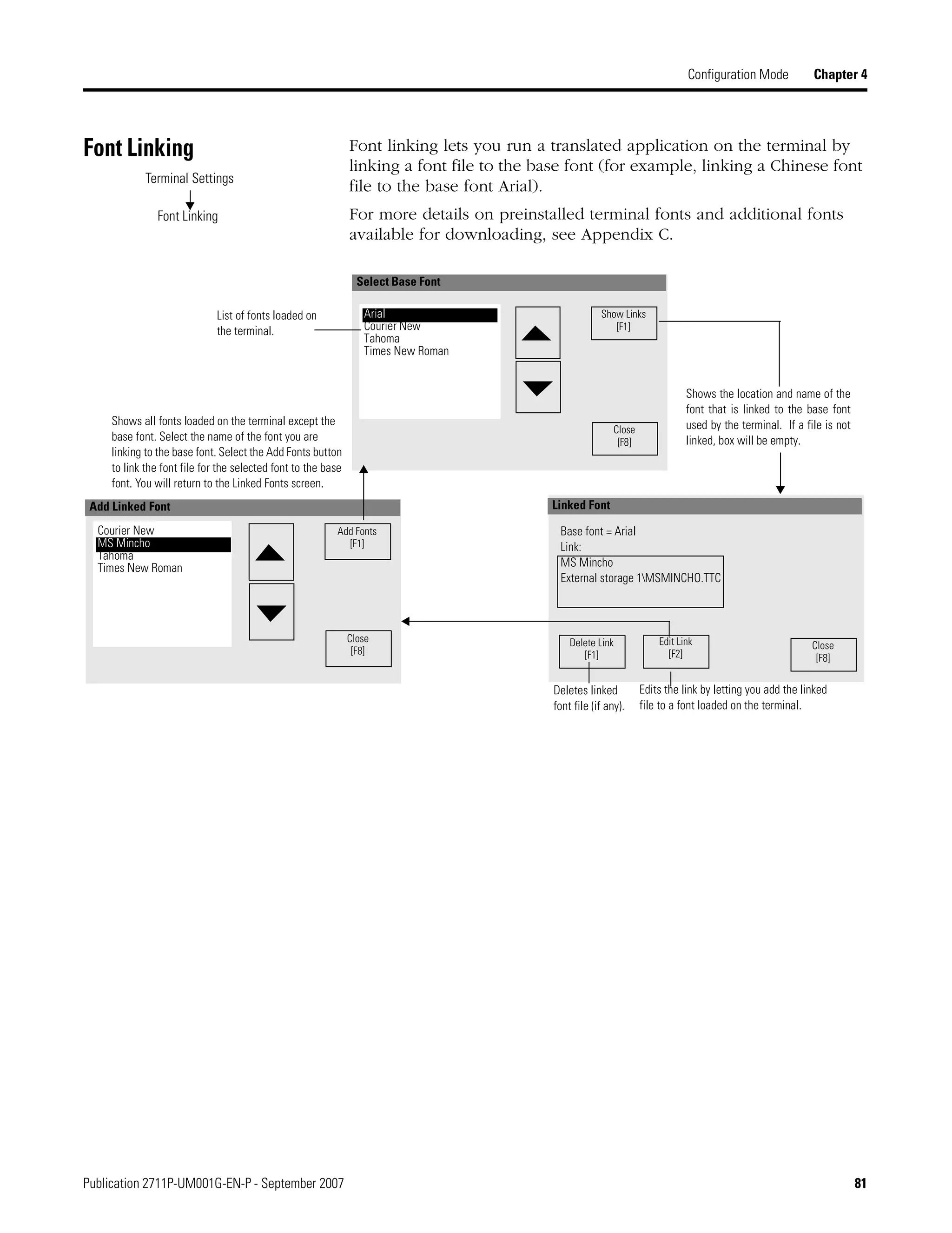 Publication 2711P-UM001G-EN-P - September 2007 81
Configuration Mode Chapter 4
Font Linking Font linking lets you run a translated application on the terminal by
linking a font file to the base font (for example, linking a Chinese font
file to the base font Arial).
For more details on preinstalled terminal fonts and additional fonts
available for downloading, see Appendix C.
Terminal Settings
Font Linking
Arial
Courier New
Tahoma
Times New Roman
Show Links
[F1]
Close
[F8]
Courier New
MS Mincho
Tahoma
Times New Roman
Add Fonts
[F1]
Close
[F8] Close
[F8]
Delete Link
[F1]
Edit Link
[F2]
Base font = Arial
Link:
MS Mincho
External storage 1MSMINCHO.TTC
List of fonts loaded on
the terminal.
Shows the location and name of the
font that is linked to the base font
used by the terminal. If a file is not
linked, box will be empty.
Deletes linked
font file (if any).
Edits the link by letting you add the linked
file to a font loaded on the terminal.
Shows all fonts loaded on the terminal except the
base font. Select the name of the font you are
linking to the base font. Select the Add Fonts button
to link the font file for the selected font to the base
font. You will return to the Linked Fonts screen.
Select Base Font
Linked FontAdd Linked Font
 