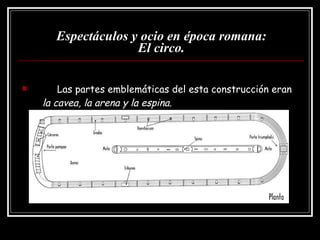 Espectáculos y ocio en época romana: El circo. Las partes emblemáticas del esta construcción eran  la cavea, la arena y la espina . 