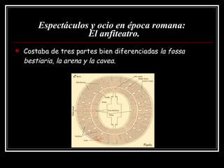 Espectáculos y ocio en época romana:   El anfiteatro. Costaba de tres partes bien diferenciadas  la fossa bestiaria, la arena y la cavea. 
