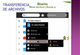 TRANSFERENCIA
DE ARCHIVOS