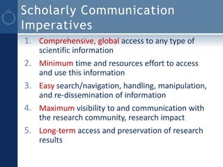 Scholarly Communication
Imperatives
1. Comprehensive, global access to any type of
    scientific information
2. Minimum time and resources effort to access
    and use this information
3. Easy search/navigation, handling, manipulation,
    and re-dissemination of information
4. Maximum visibility to and communication with
    the research community, research impact
5. Long-term access and preservation of research
    results
 