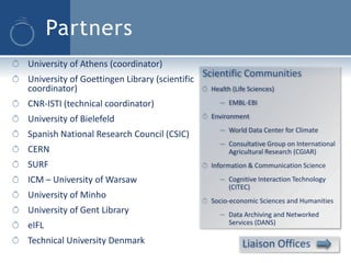 Partners
University of Athens (coordinator)
                                               Scientific Communities
University of Goettingen Library (scientific
coordinator)                                    Health (Life Sciences)

CNR-ISTI (technical coordinator)                   – EMBL-EBI

University of Bielefeld                         Environment
                                                   – World Data Center for Climate
Spanish National Research Council (CSIC)
                                                   – Consultative Group on International
CERN                                                  Agricultural Research (CGIAR)
SURF                                            Information & Communication Science

ICM – University of Warsaw                         – Cognitive Interaction Technology
                                                      (CITEC)
University of Minho
                                                Socio-economic Sciences and Humanities
University of Gent Library                         – Data Archiving and Networked
eIFL                                                  Services (DANS)

Technical University Denmark                              Liaison Offices
 