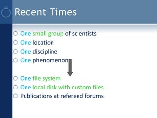 Recent Times

 One small group of scientists
 One location
 One discipline
 One phenomenon

 One file system
 One local disk with custom files
 Publications at refereed forums
 