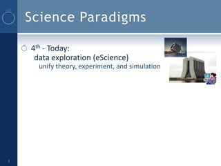 Science Paradigms

    4th - Today:
     data exploration (eScience)
      unify theory, experiment, and simulation




8
 