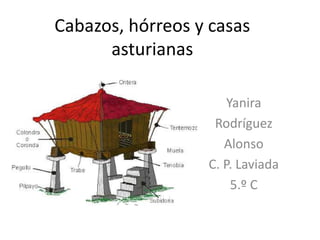 Cabazos, hórreos y casas
asturianas
Yanira
Rodríguez
Alonso
C. P. Laviada
5.º C
 