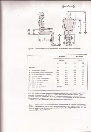 Panero, dimensionamento humano a3e4