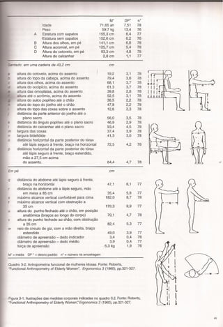 Panero, dimensionamento humano a3e4