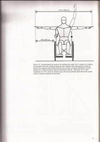 Panero, dimensionamento humano a3e4