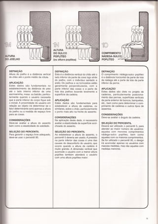 Panero, dimensionamento humano b1e2