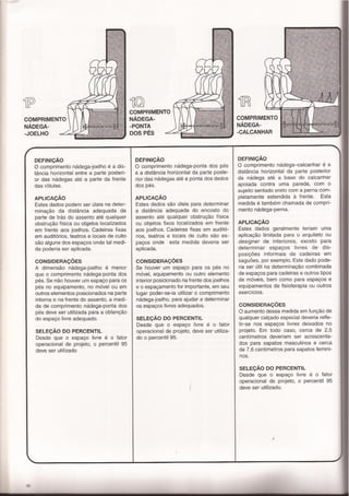 Panero, dimensionamento humano b1e2