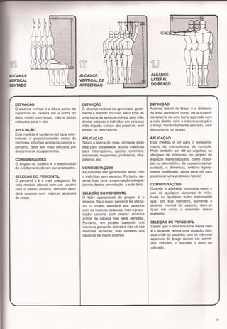 Panero, dimensionamento humano b1e2