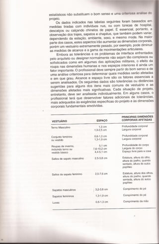 Panero, dimensionamento humano b1e2