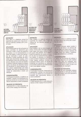 Panero, dimensionamento humano b1e2