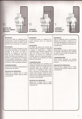 Panero, dimensionamento humano b1e2